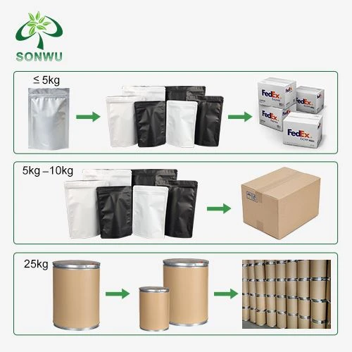 Aminophylline API packaging
